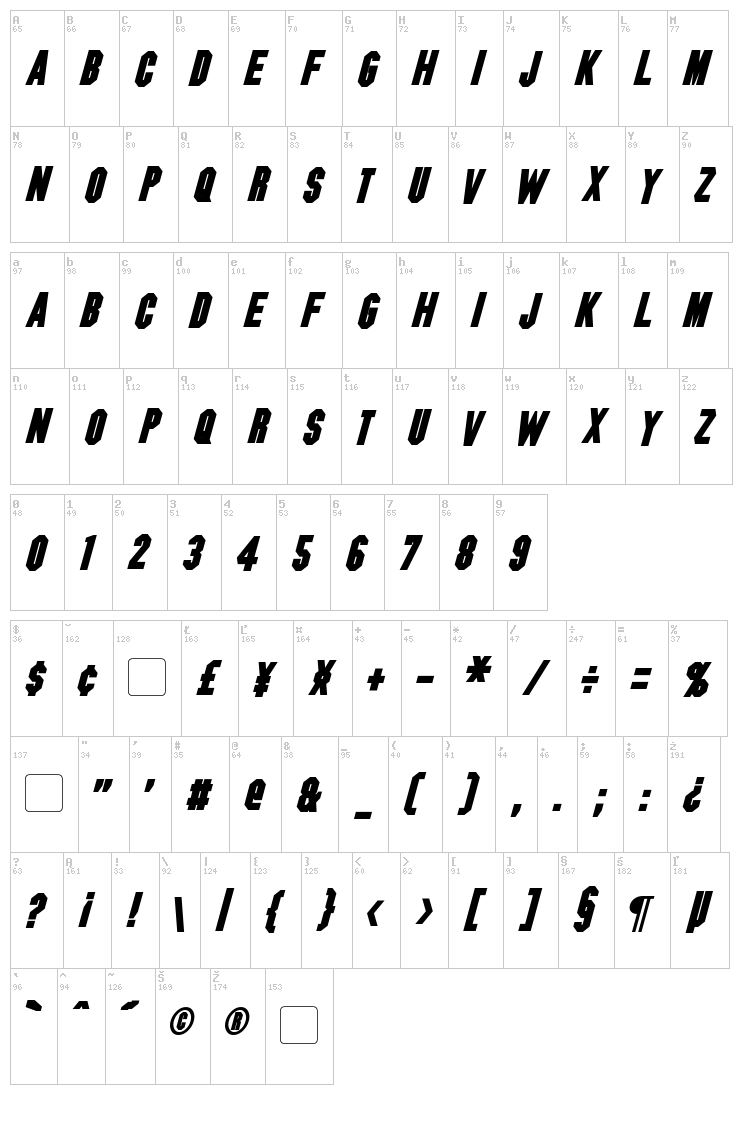 Blitzwing font map